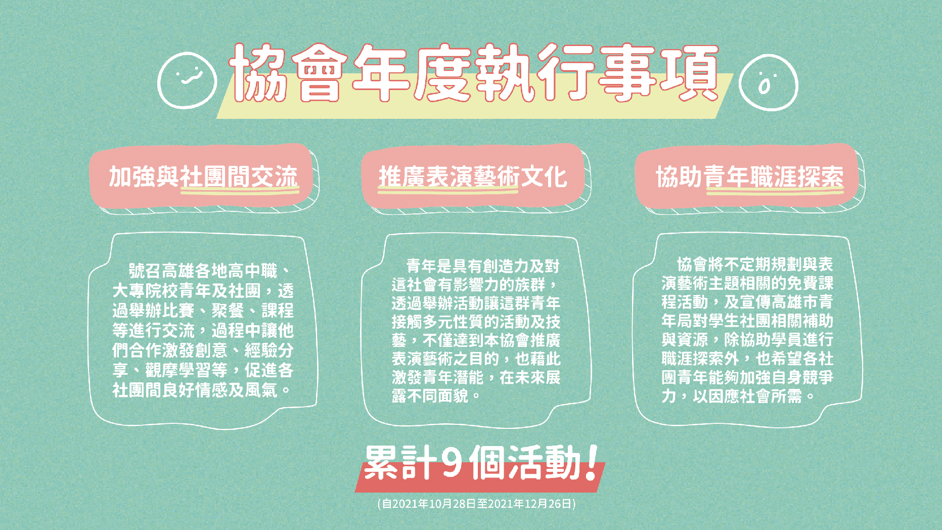 【高雄市國際青年表演藝術發展協會｜年度成效】的第2張圖片